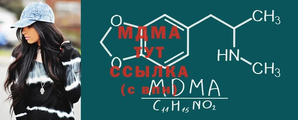 прущие грибы Балахна